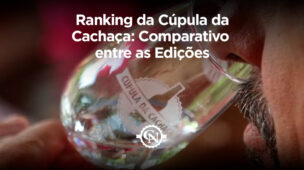 Ranking da Cúpula da Cachaça: Comparativo entre as Edições III, IV e VI