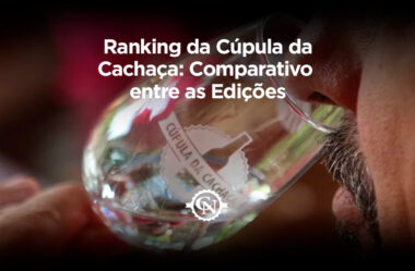 Ranking da Cúpula da Cachaça: Comparativo entre as Edições III, IV e VI